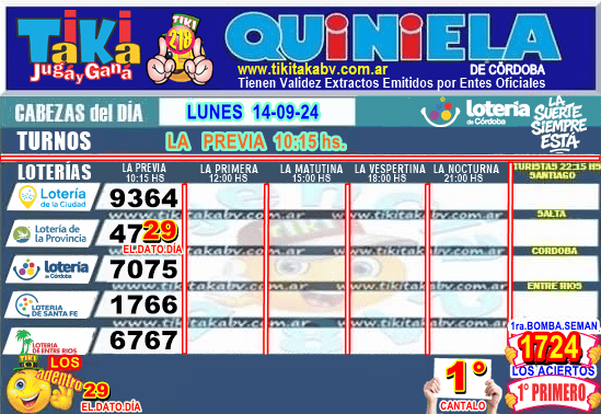 Gane Al Toke